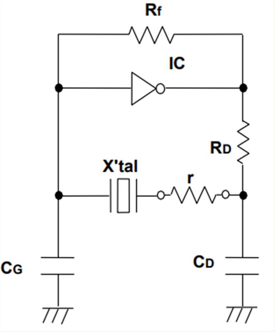 音叉晶體的結構與應用