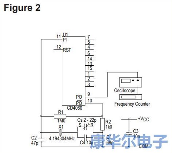 石英晶體在計時應用中有著多種用法 石英晶體在計時應用中有著多種用法