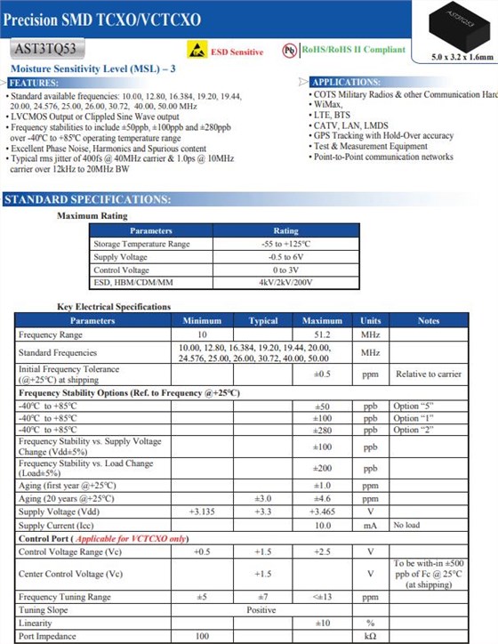 AST3TQ53 2 AST3TQ53 2