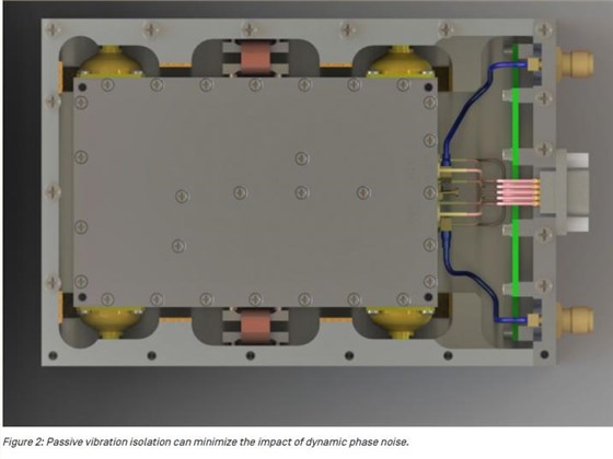 Wenzel了解動態相位噪聲1