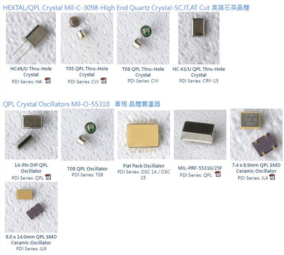 PDI產(chǎn)品包裝形式3 PDI產(chǎn)品包裝形式3