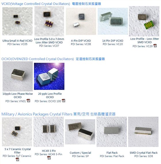 PDI產(chǎn)品包裝形式2 PDI產(chǎn)品包裝形式2