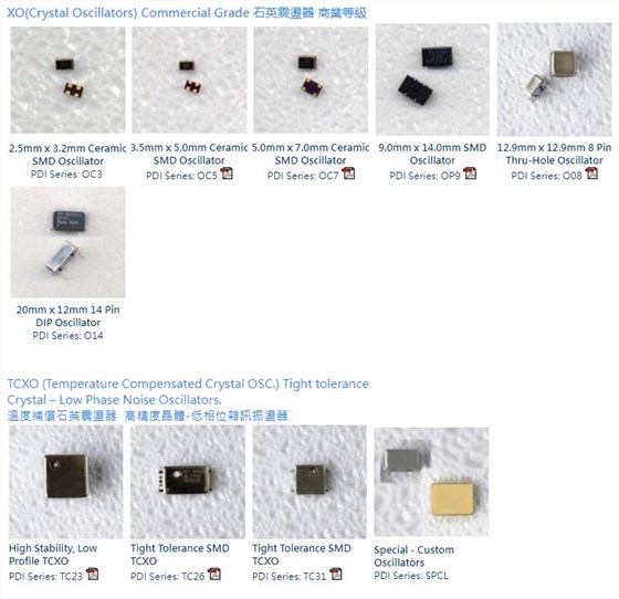 PDI產(chǎn)品包裝形式1 PDI產(chǎn)品包裝形式1