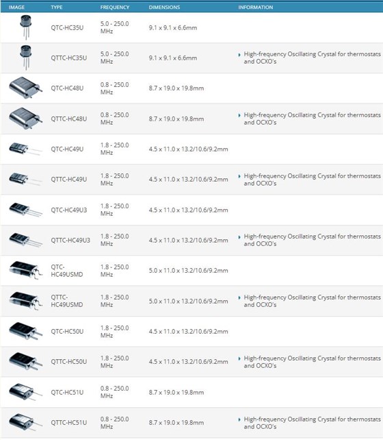 Quarztechnik標準和精密晶體2 Quarztechnik標準和精密晶體2