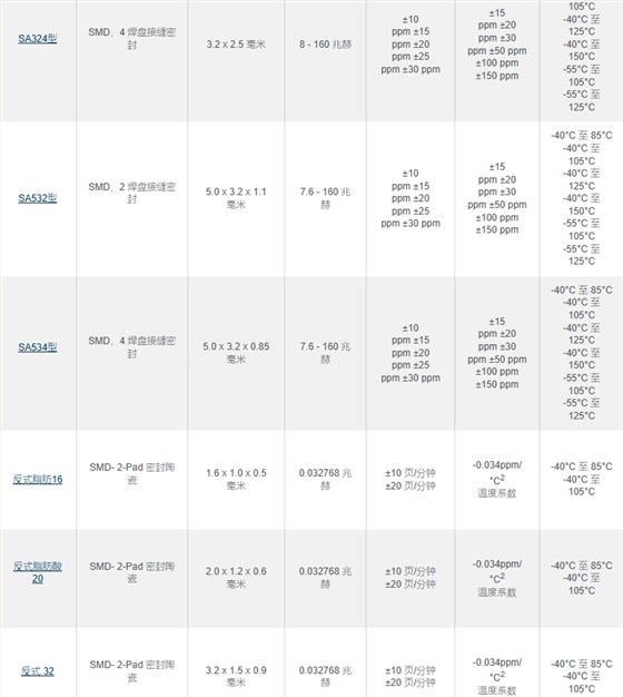 20250113164307 20250113164307