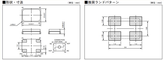 車載級石英晶體,陶瓷面3225晶振,CX3225CA晶振