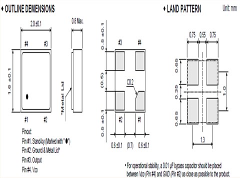 大河晶振,有源晶振,FCXO-06D晶振,進口OSC振蕩器