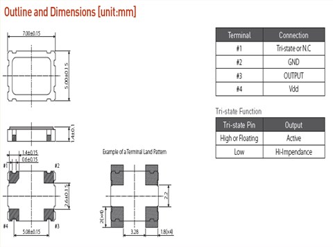 希華晶振,有源晶振,SPO-7050B晶振,7050晶振 希華晶振,有源晶振,SPO-7050B晶振,7050晶振