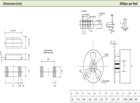 AEL晶振,進(jìn)口貼片晶振,PSX-415晶體