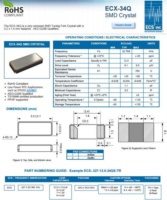 ECX-34Q 3215 ECX-34Q 3215