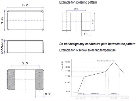 QuartzCom晶振,高精密石英晶振,SMX-315進口晶體