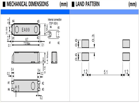 SUNNY晶振,32.768K貼片晶振,CS-146高質量晶體