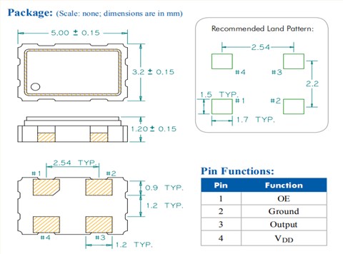 百利通亞陶晶振,汽車電子晶振,HX501高品質振蕩器