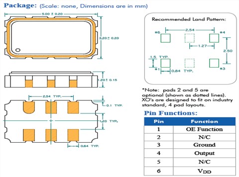 百利通亞陶晶振,有源晶體振蕩器,JX501晶振