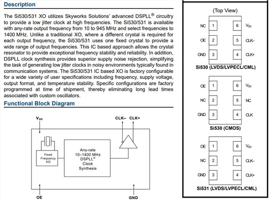 Si530 Si531 2 Si530 Si531 2