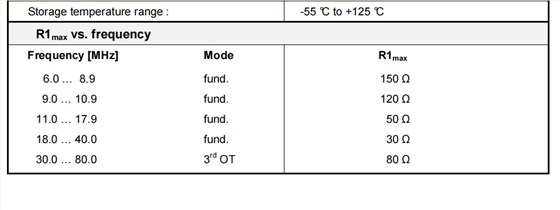 XMP-5100 2 XMP-5100 2