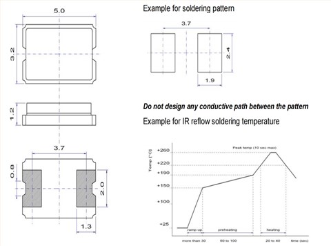 QuartzCom低成本晶振,13MHZ無源晶體,SMX-3C定位系統晶振