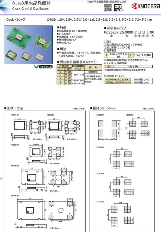 KC2016K, 1 KC2016K, 1