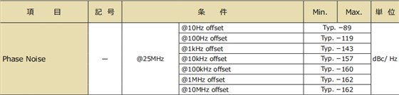 KC2016K KC7050K 參數(shù)3 KC2016K KC7050K 參數(shù)3