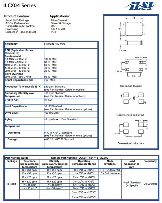 ILCX04規(guī)格 ILCX04規(guī)格