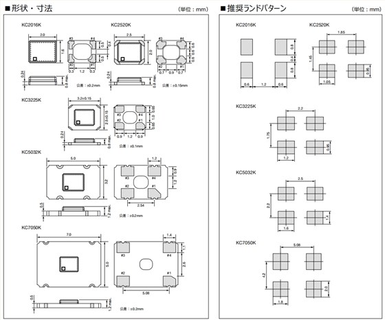 KC2016K，KC3225K,KC5032K,KC7050K 2