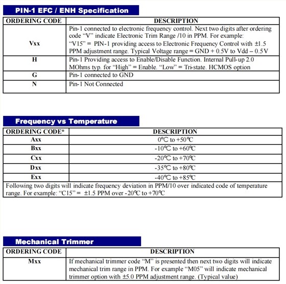 LM11TC系列 LM11TC系列