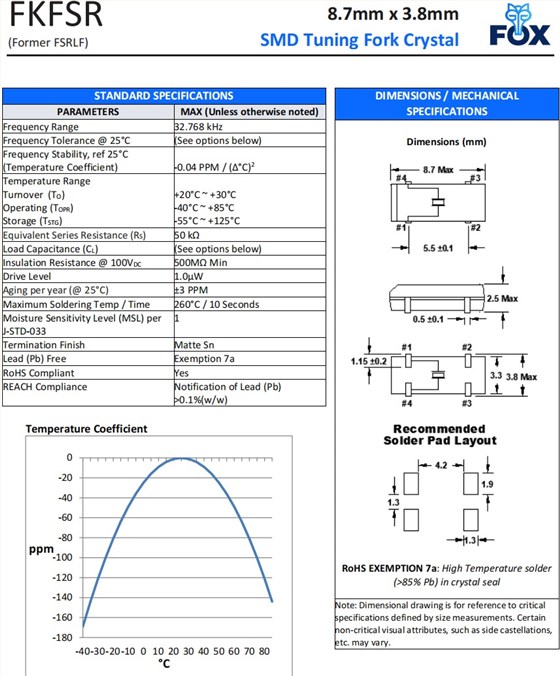 FKFSR,F(xiàn)SRLF規(guī)格 FKFSR,F(xiàn)SRLF規(guī)格