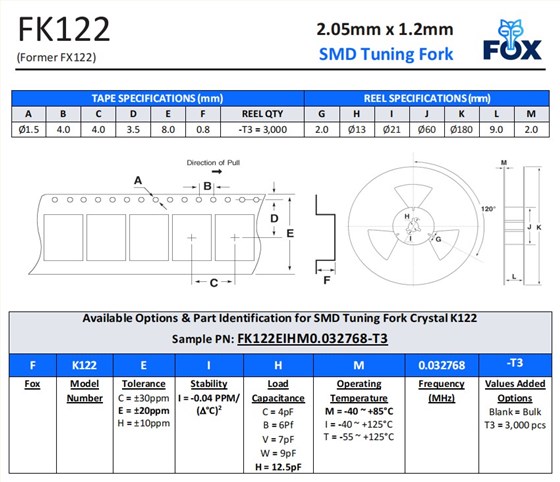 FK122,FX122編碼 FK122,FX122編碼