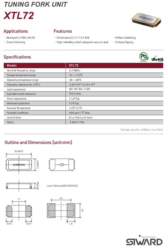 XTL72規格 XTL72規格