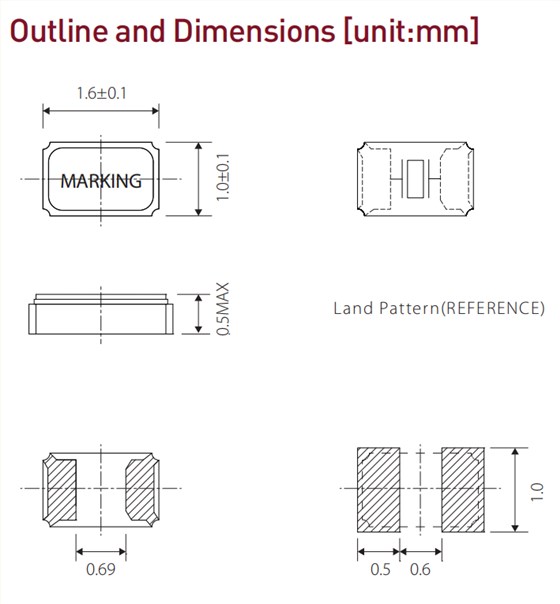 XTL75尺寸 XTL75尺寸