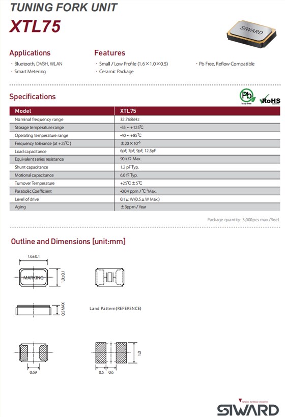 XTL75規格 XTL75規格