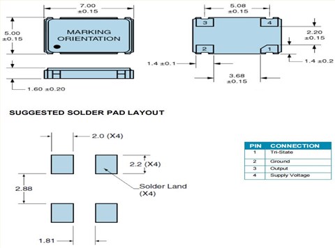 EH2625ETTTS-50.000M,7050mm,Ecliptek石英晶體振蕩器