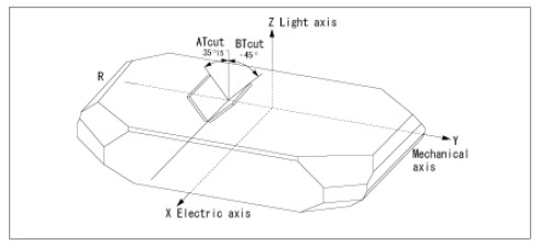 石英晶體振動模式,晶振各項(xiàng)常數(shù)