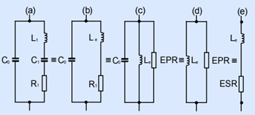 歐洲Euroquartz晶振集團關于石英晶振技術說明