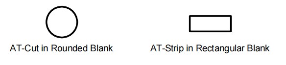 Transko晶體應用筆記3 Transko晶體應用筆記3