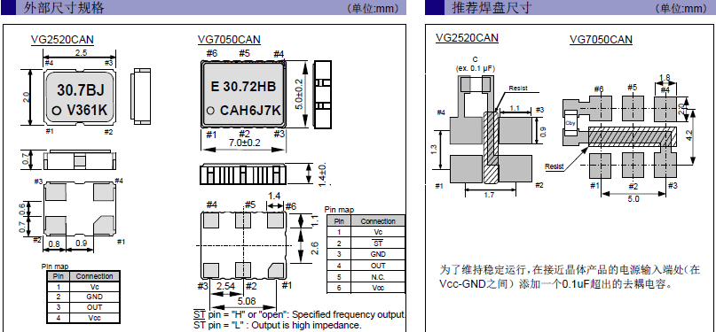 7050貼片晶振,VG-7050CAN晶振,汽車晶振