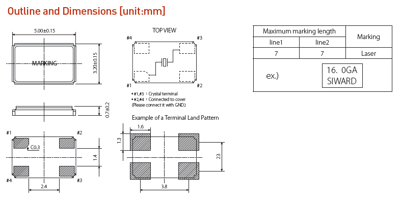 SX-5032 5032 SX-5032 5032