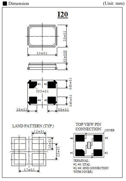 ITTI晶振,I20晶振,I2010-16.000-18晶振,進口晶振