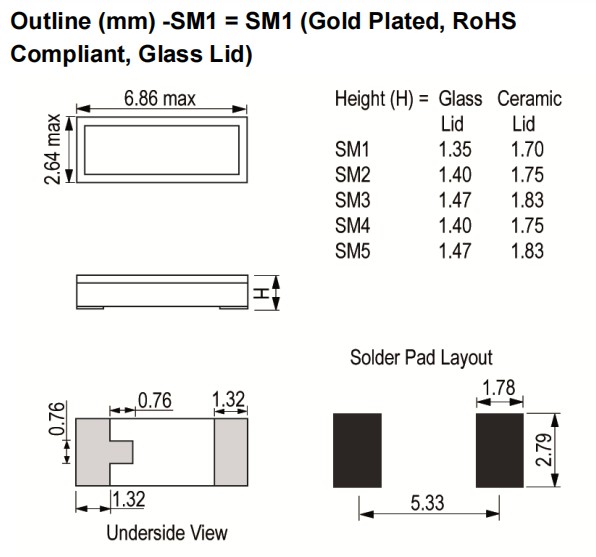 IQD晶振,CX3H晶振,智能手機晶振 IQD晶振,CX3H晶振,智能手機晶振