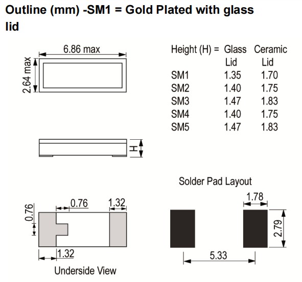 IQD晶振,CX3VTF晶振,小體積薄型晶振 IQD晶振,CX3VTF晶振,小體積薄型晶振