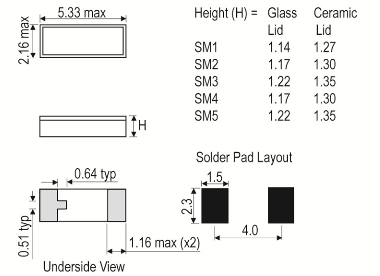 IQD晶振,CX4EXT晶振,無源諧振器