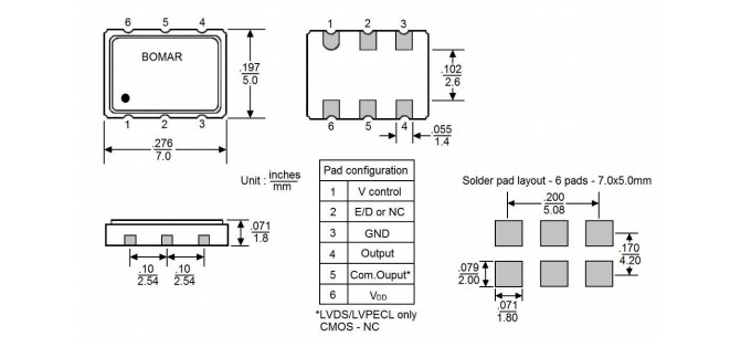 B1825-BACS3T6N-20.000000
