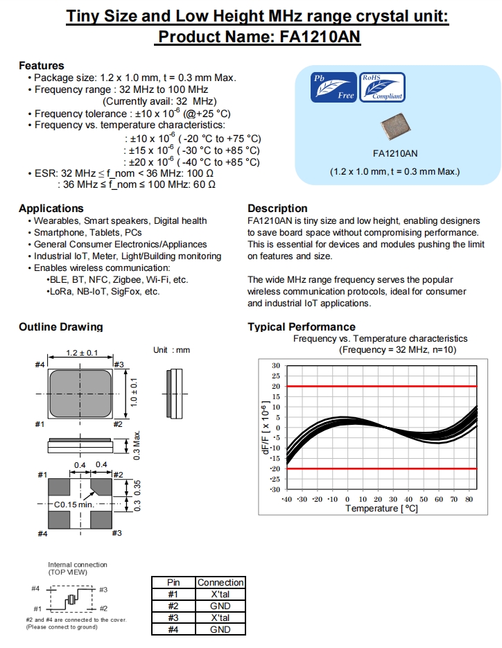 FA1210AN 11png FA1210AN 11png