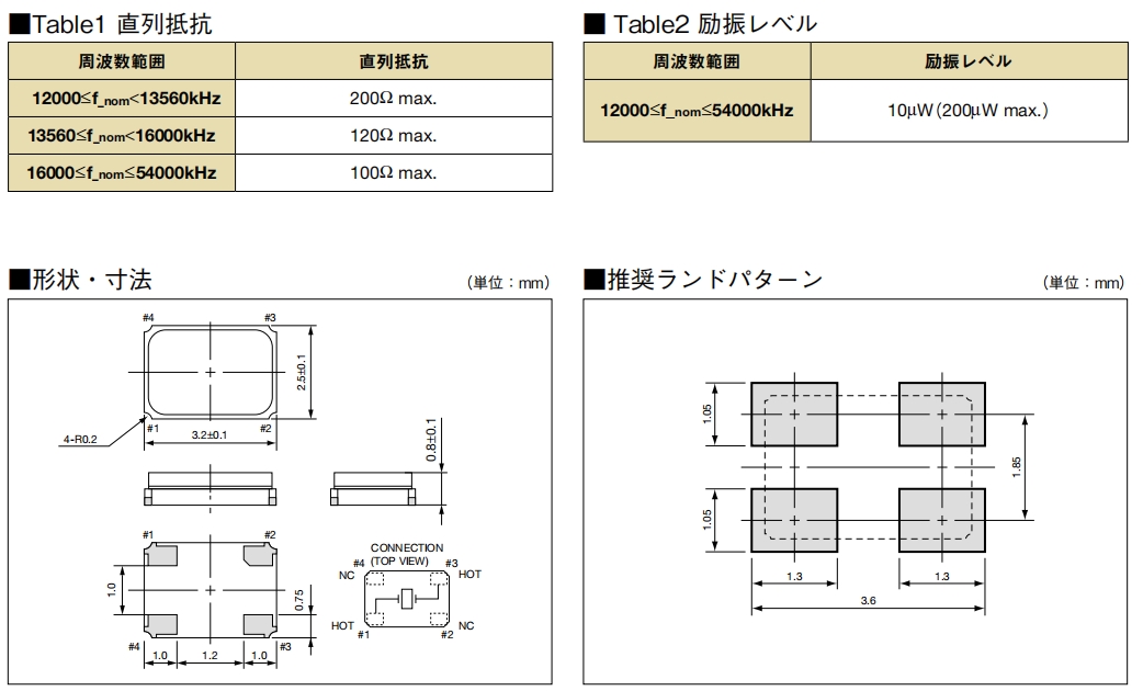 CX3225CA 2 CX3225CA 2