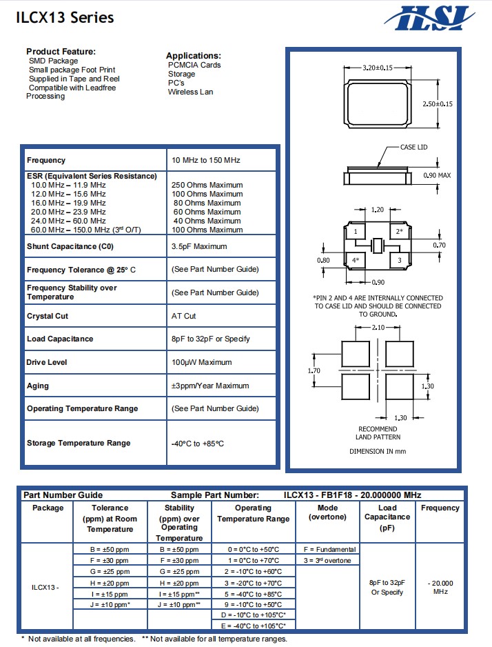 ILCX13規格