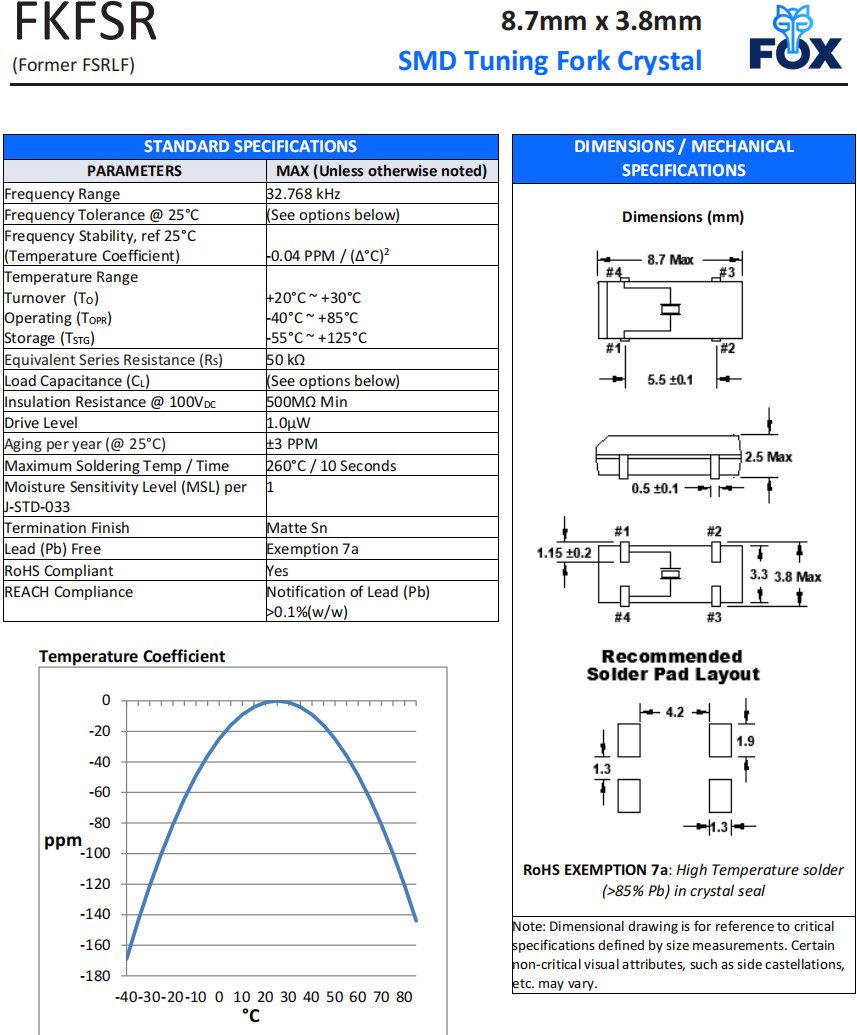 FKFSR，F(xiàn)SRLF規(guī)格