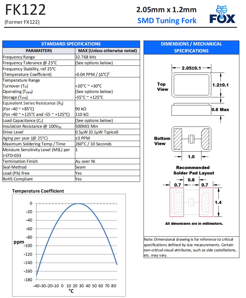 FK122，FX122規格